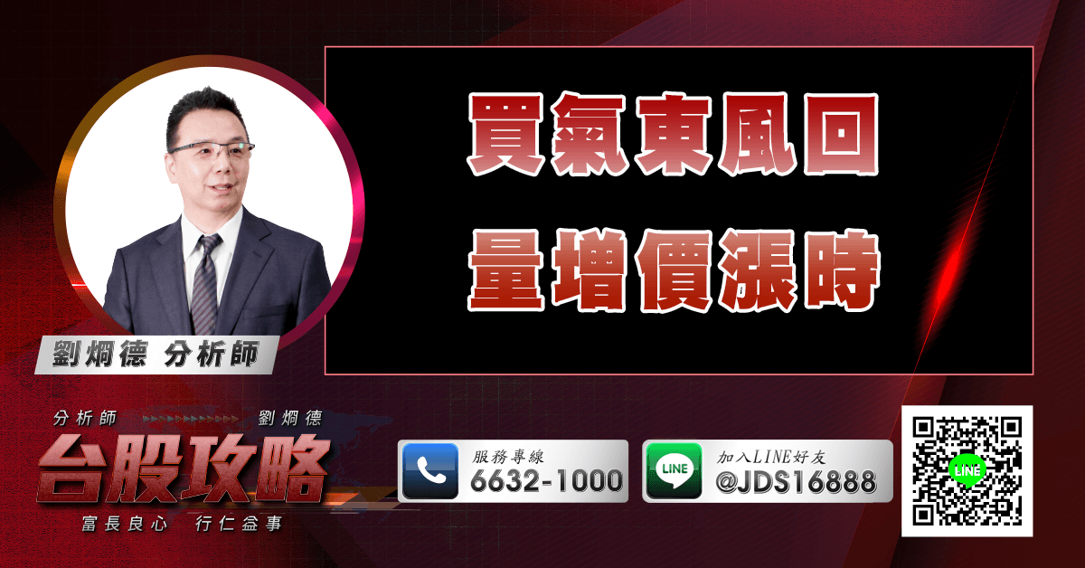 買氣東風回 量增價漲時 (圖)